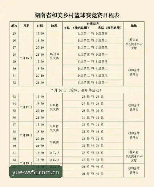 3大变革：乐鱼官网2025最新版下载带来的体育观赛革命