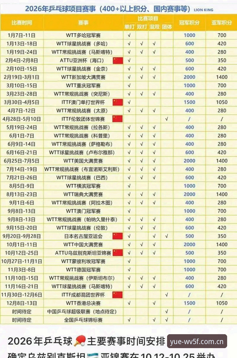 老球迷实战分享：2026乐鱼官网中国2026赛事数据这波更新到底香不香？