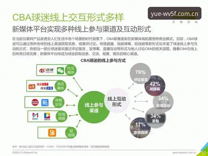 乐鱼官网兼容版手机版 资深球迷分享:尤文图斯3500万欧决绝卖戴维,三大关键操作时间线全解析